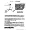 Kit ventilation remplissage d'huile