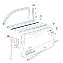 Roulettes axe & clips arrêt Karmann-Ghia