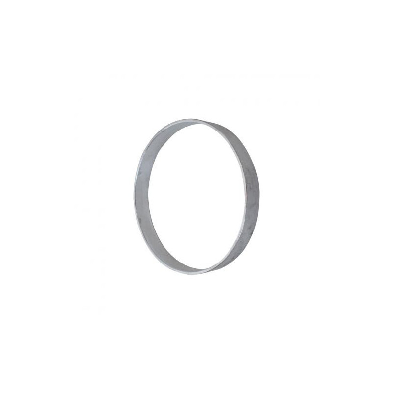 Default value
