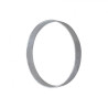 Default value