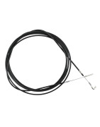 Cables
